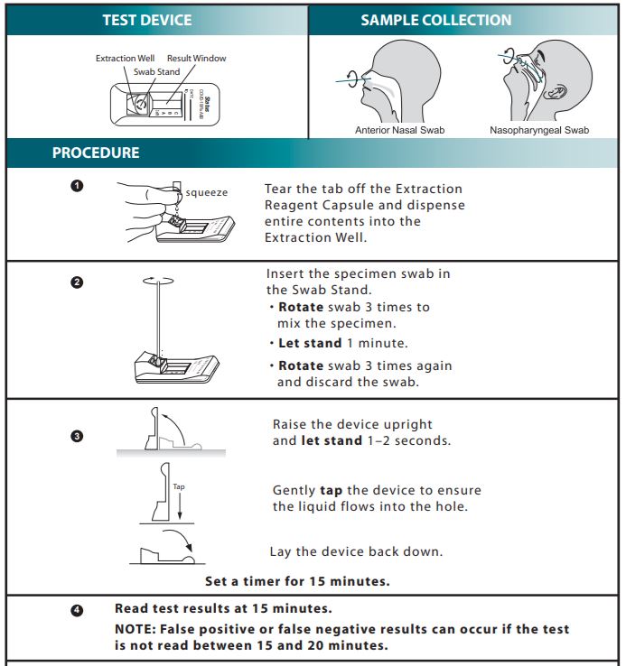 Status COVID-19/Flu A&B 