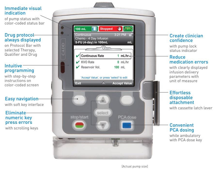 cadd solis vip 2120 manual