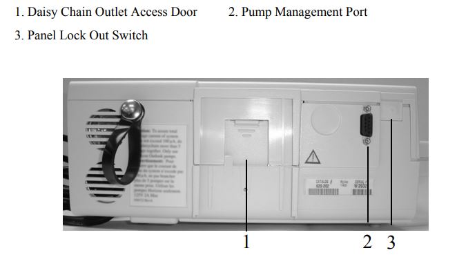 Outlook Pump Primary IV sets back view