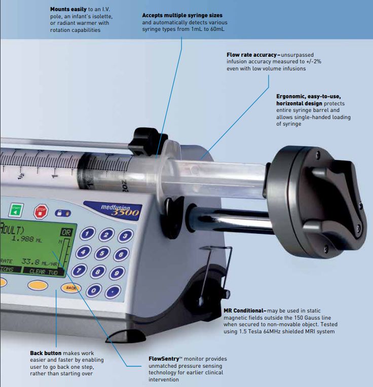 Medfusion 3500 Syringe Infusion Pump