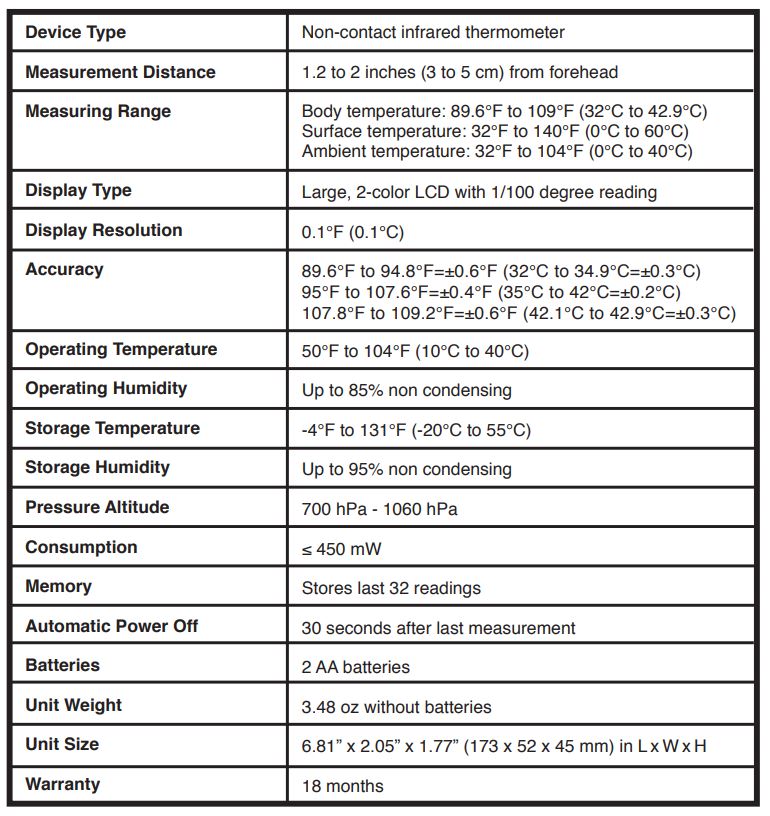 LINKTEMP Thermometer Technical Specifications