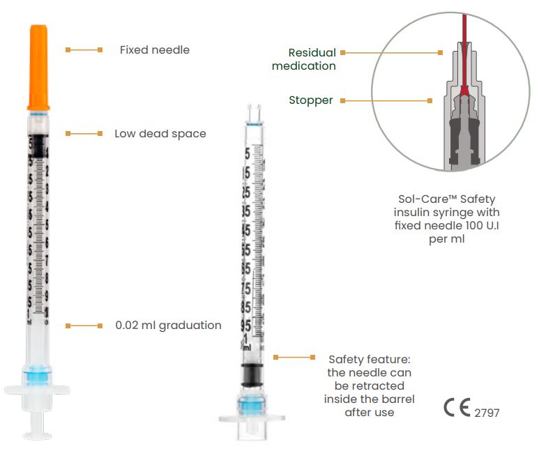 SOL-M 1ml TB Syringe w/Fixed Needle