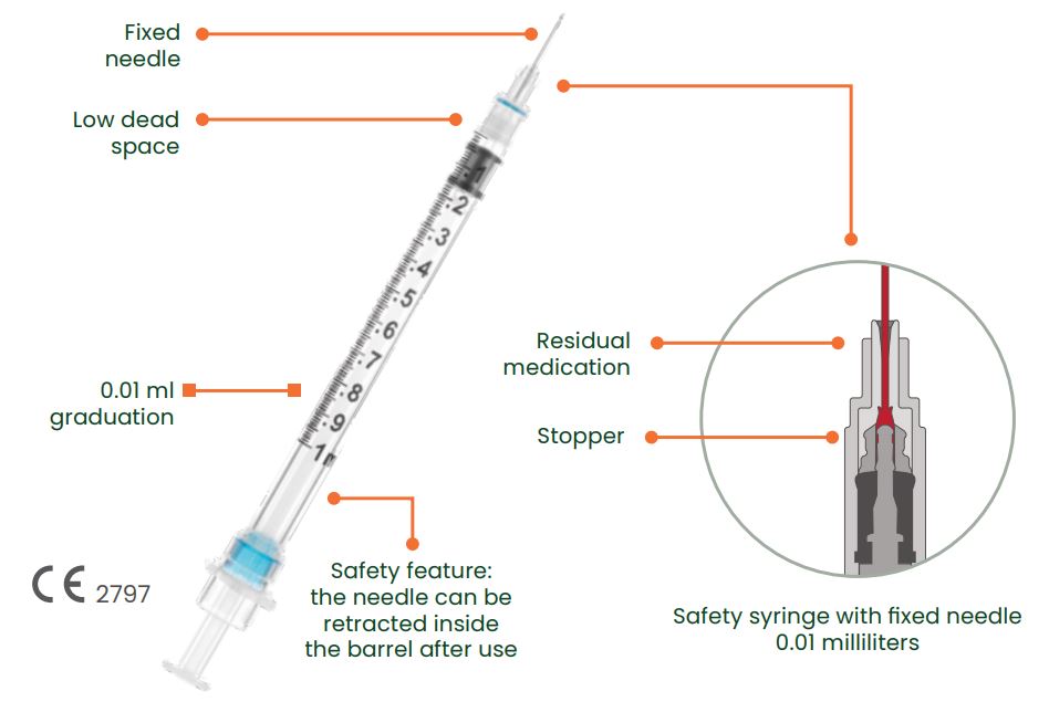 Sol-Millennium 100006IM Sol-Care Safety Syringe with Fixed Needle Specifications