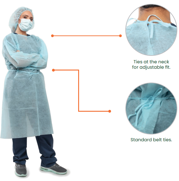 Sol-M Protective Gown Features