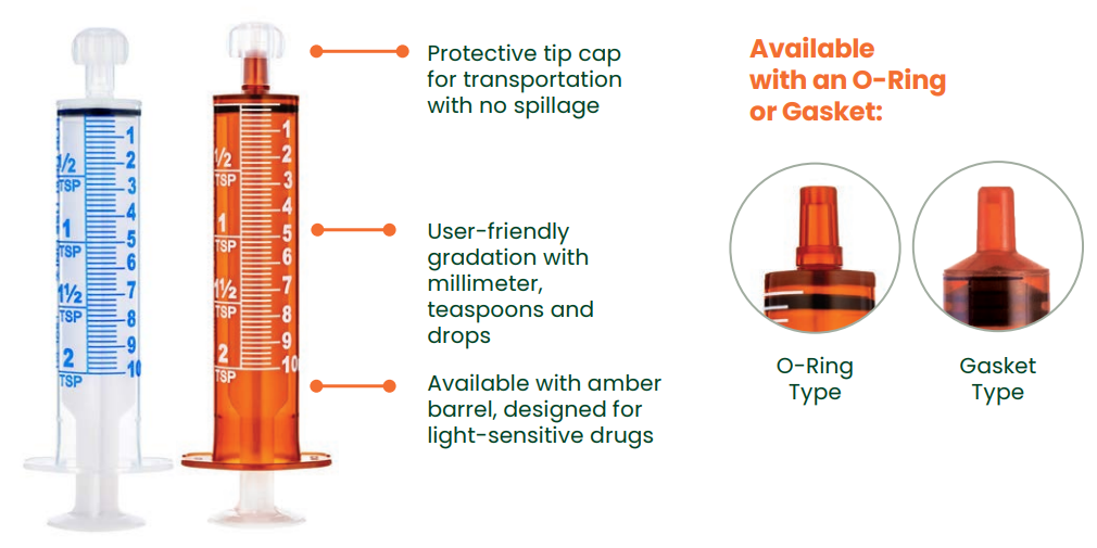 Sol-M Oral Dispensing Syringe Features