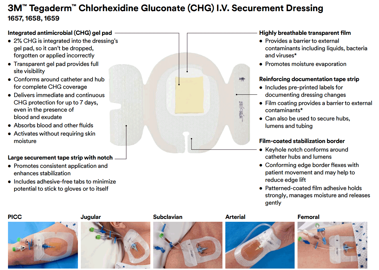 3m 1658 Tegaderm Chg Iv Dressing Secur 4x4 75 25x4 Cs Cia Medical