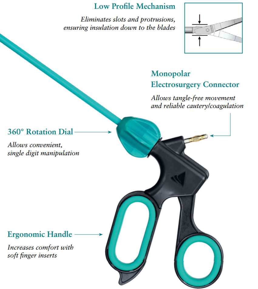 Applied Medical Resources C4130 Laparoscopic Direct Drive Disposable