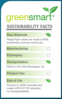 GreenSmart®, Made in America