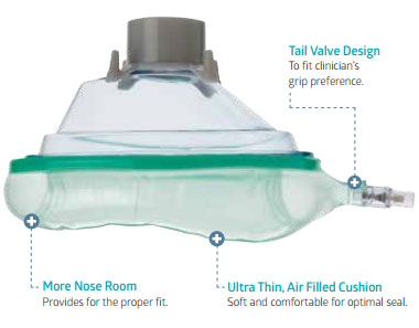 medline bv filter