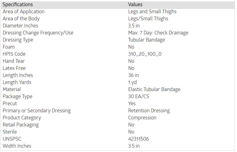 Medline Tubigrip Size Chart