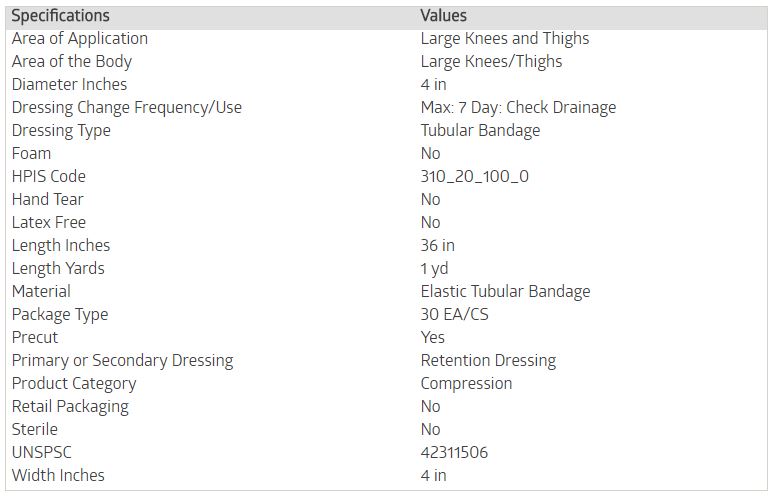 Tubular Bandage Size Chart