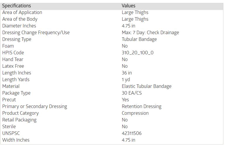 Medigrip Size Chart