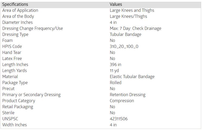 Medline Tubigrip Size Chart