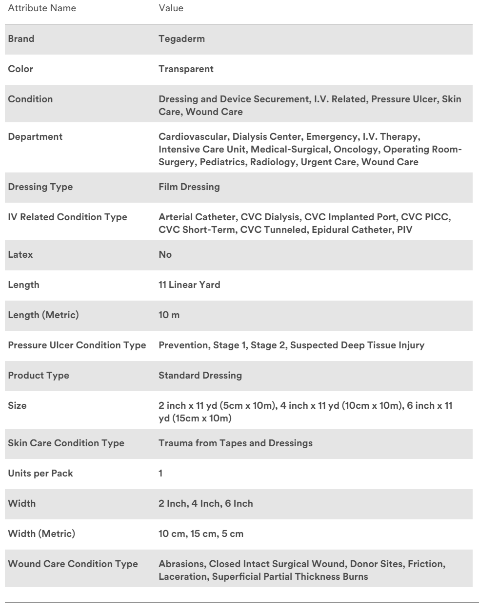 3M 16006 Tegaderm Roll Transparent 6"x11yd 4/CS CIA Medical