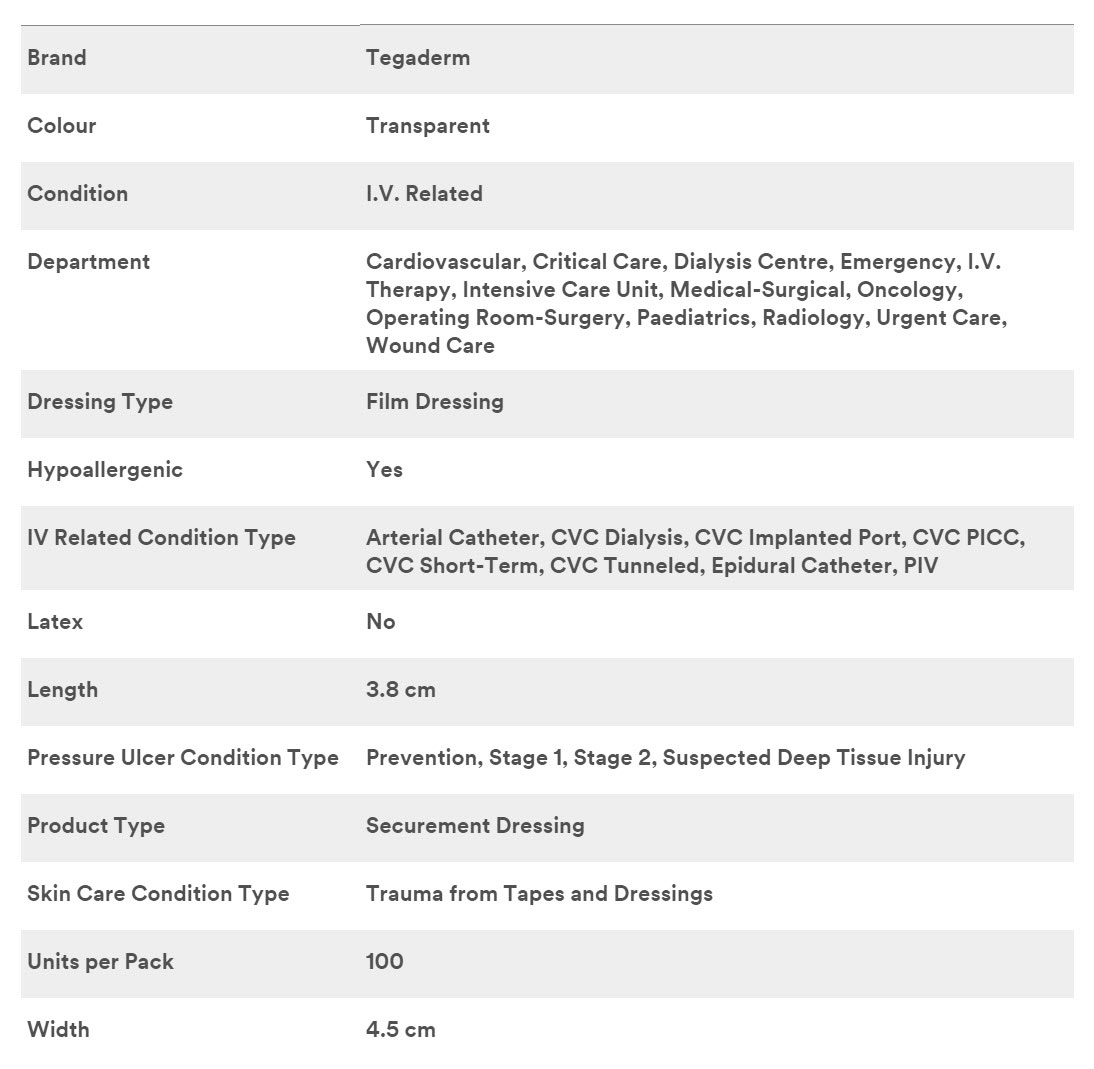3M 1680 DRESSING, IV, TEGADERM, 1.5"X1.75", 400 PER/CS CIA Medical