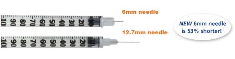 insulin syringes sizes