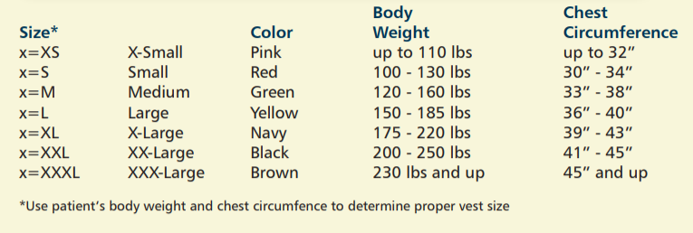 Criss-Cross Vest with Waist Loop Sizing Chart