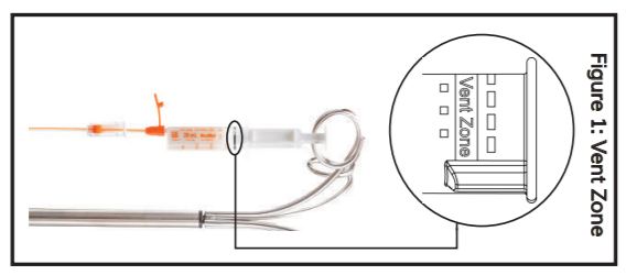 GravityPro Vented Syringe Vent Zone