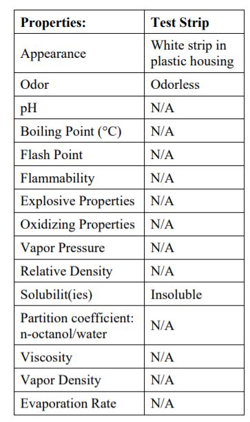 Status hCG Cassette Physical and Chemical Properties