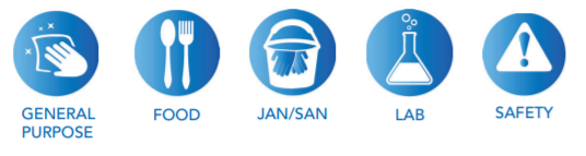 Recommended Uses of SemperGuard Vinyl - Powder-Free Industrial Gloves