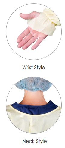Style Guide of Level 2 Isolation Gown