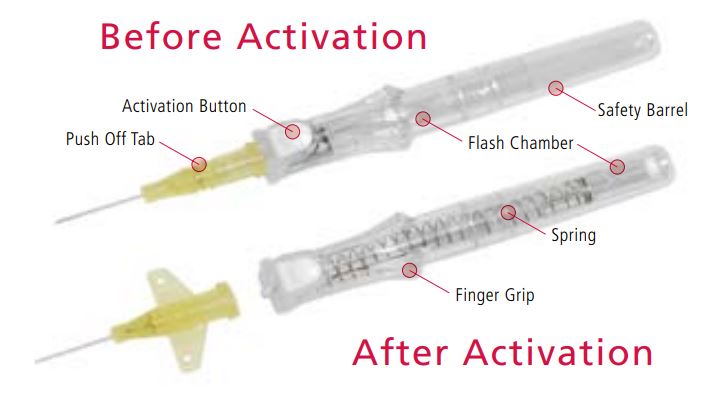 BD 381411 Insyte-N Autoguard shielded IV catheter