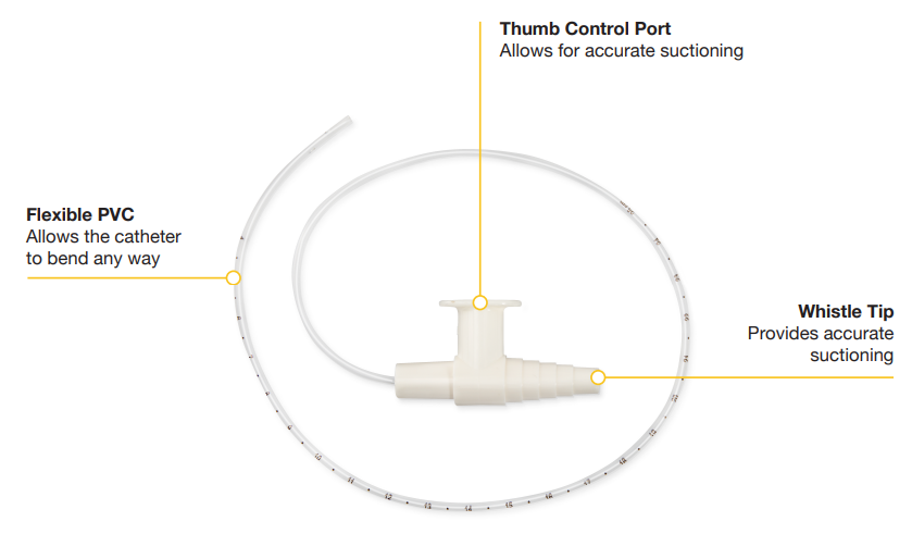 MedSource Suction Catheter