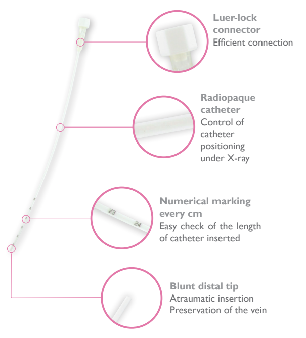 Single-lumen umbilical catheters