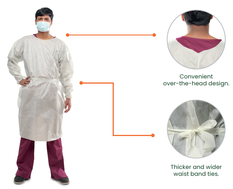 Sol-M AAMI Level 2 Isolation Gown Over-the-Head Features