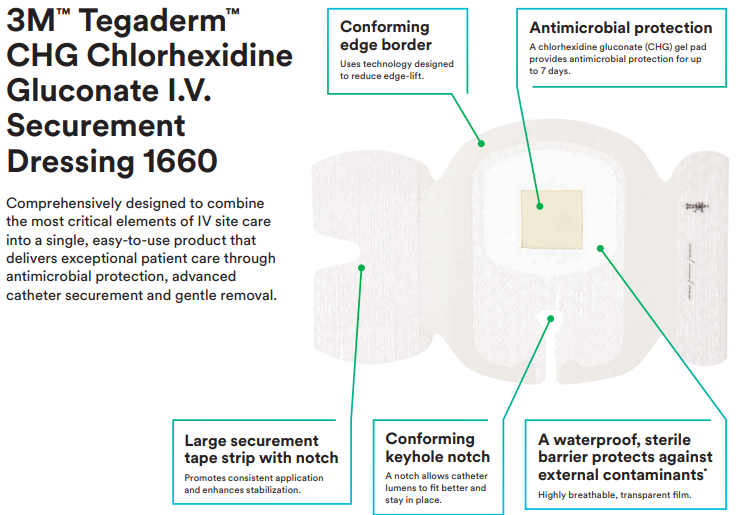 3M 1660 Tegaderm CHG Chlorhexidine Gluconate I.V. Securement Dressing