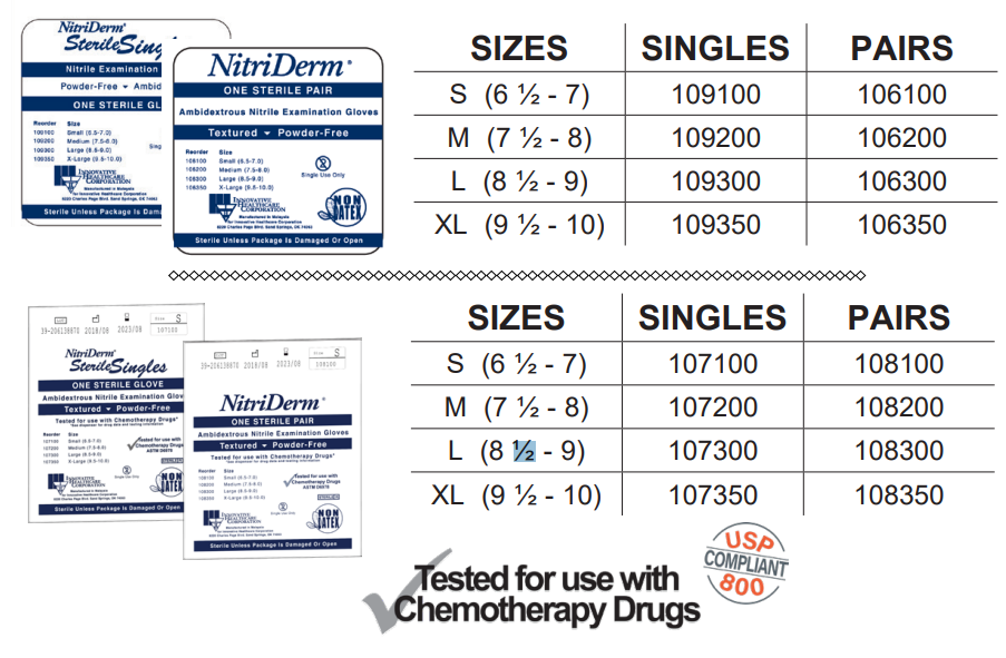 Innovative Healthcare Corporation NitriDerm Nitrile Sterile Exam Gloves