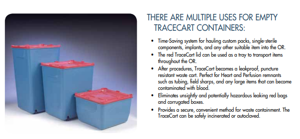 TraceCart Waste Transport System with Lid 32