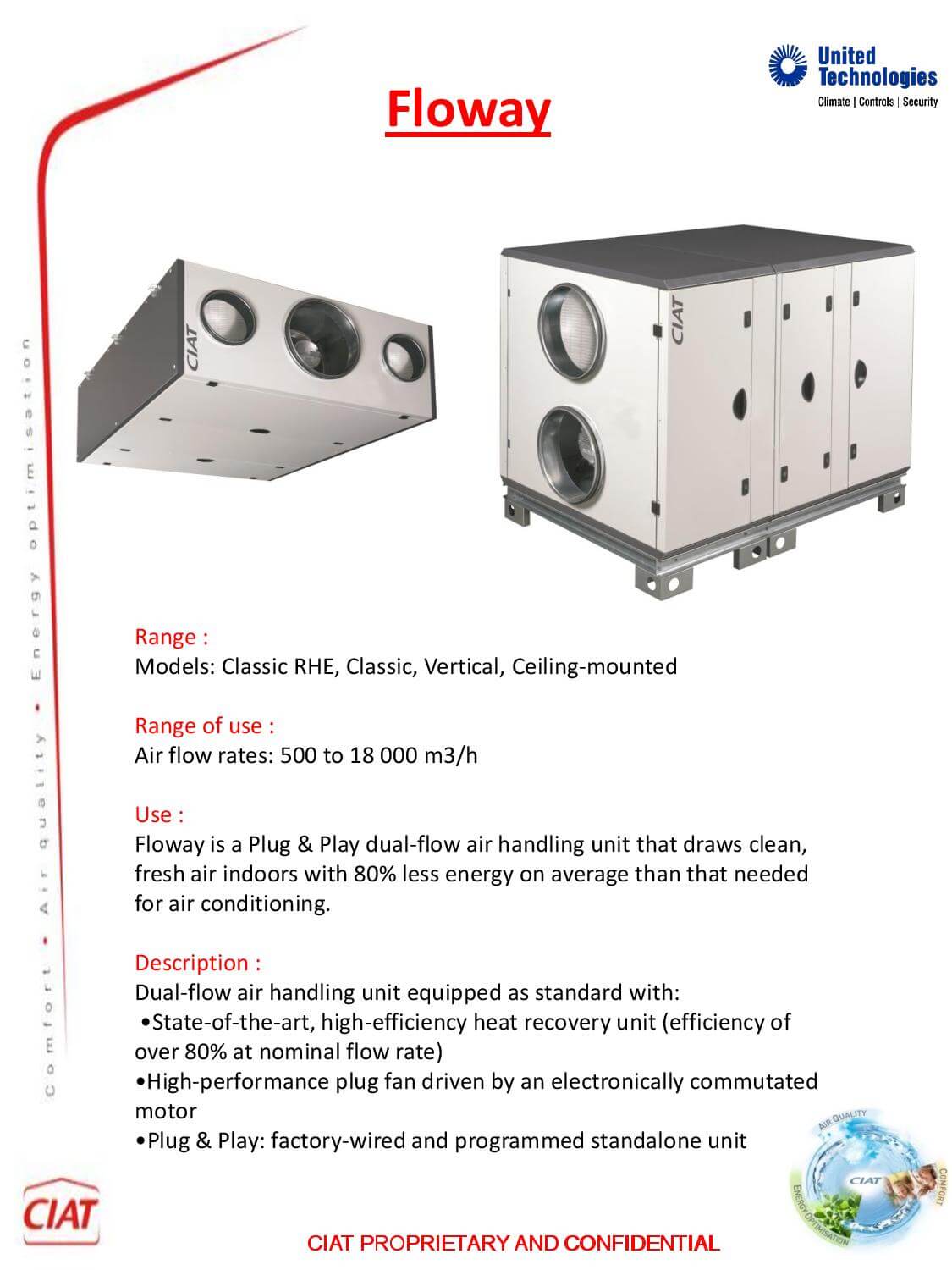 Floway CIAT Air Conditioning and Heating