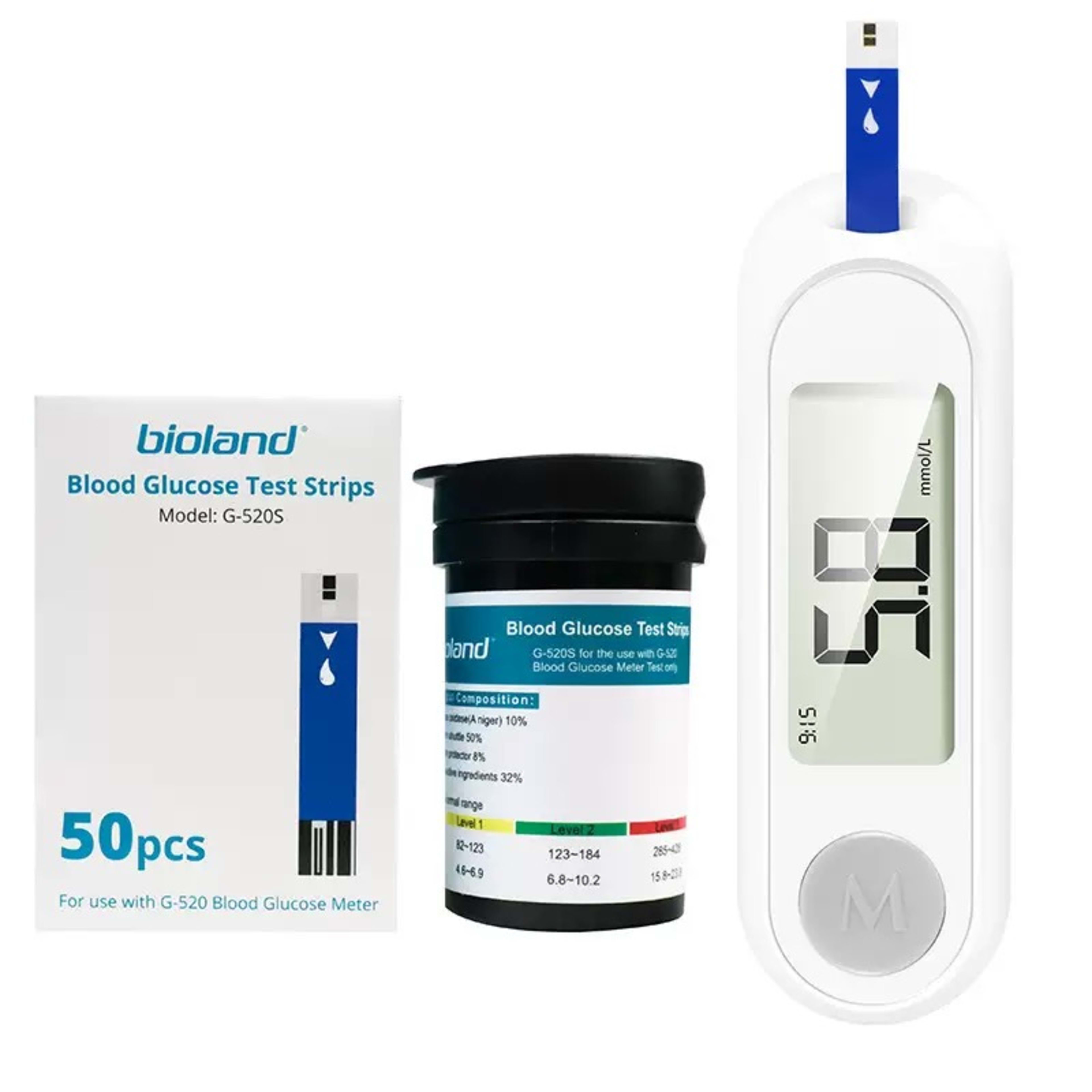 Blood Glucose Test Strips