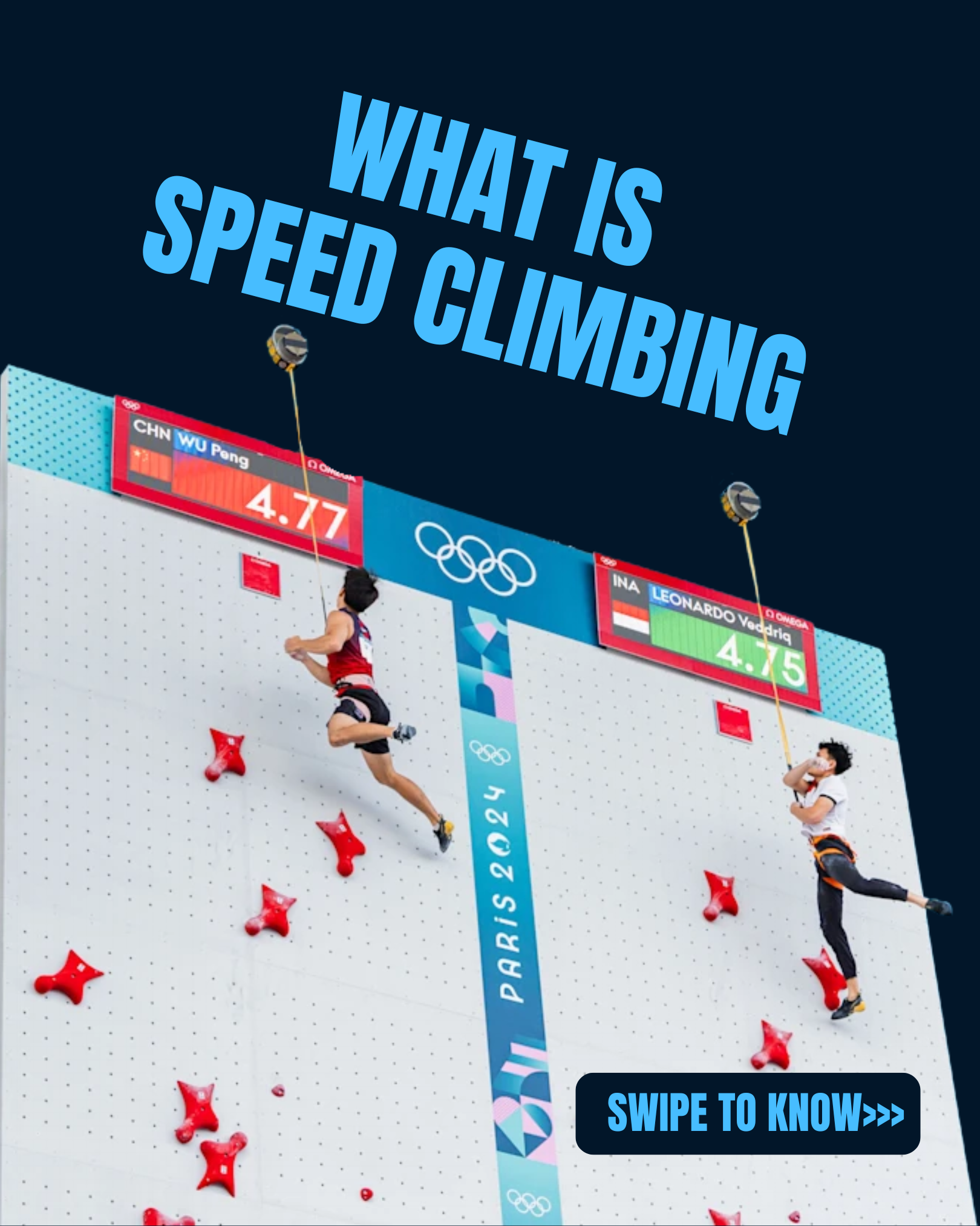 What is Speed Climbing?