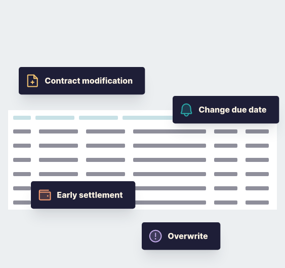 illustration of after sales operations