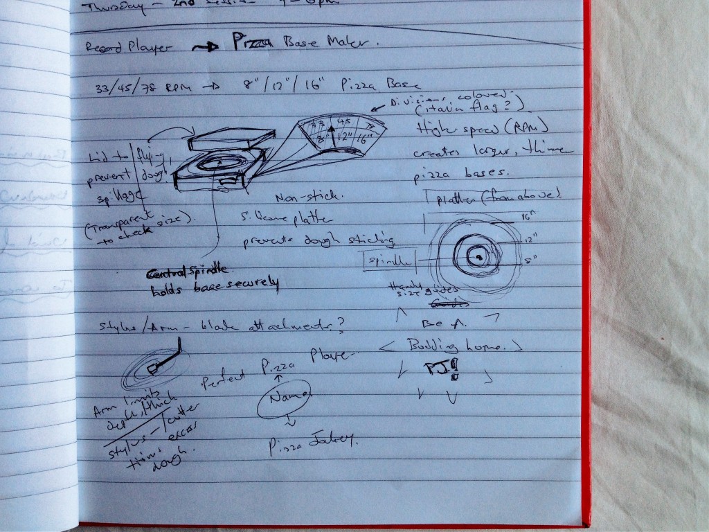 Pizza Jockey initial ideas