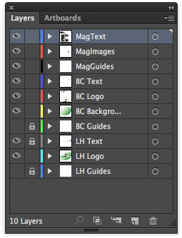 Illustrator layers palette