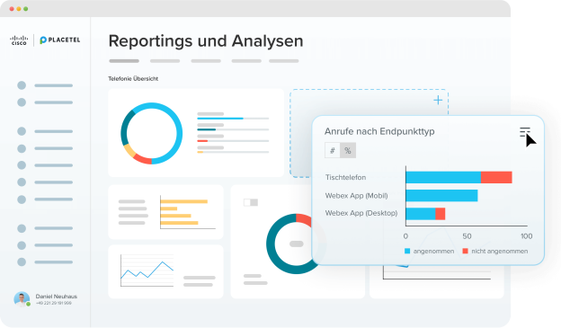 Call-Tracking: Reportings und Analysen bei Webex für Placetel