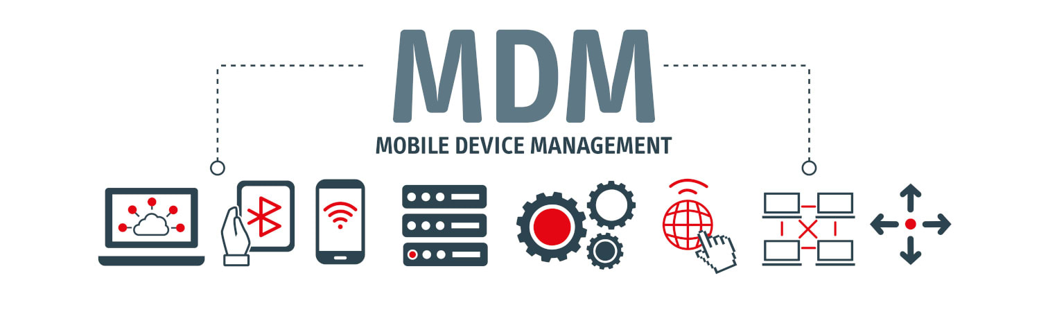 Infografik von Mobile Device Management