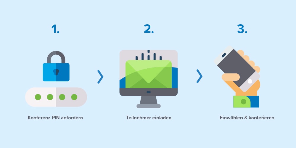 So startet man einen Conference Call