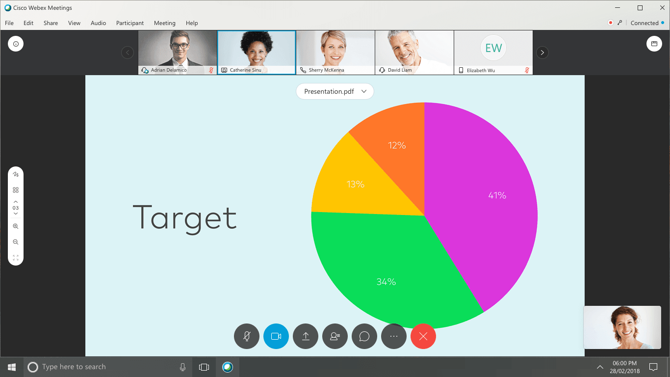 Screen-Sharing mit Cisco Webex