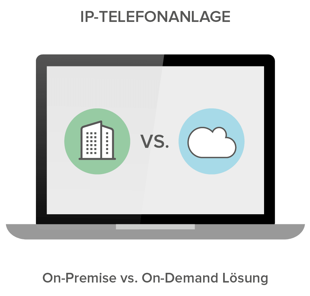 Computer mit der Aufschrift: On-Premise vs. On-Demand