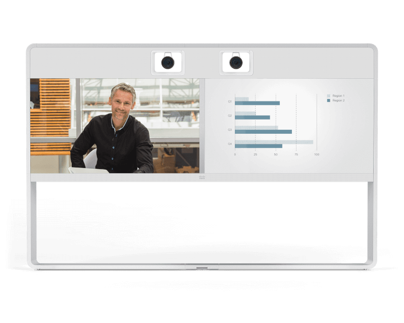 Telepresence Raumsystem von Cisco