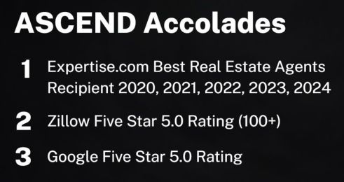 Ascend Real Estate Advisors photo 1 of 4