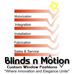 BlindsNMotion, LLC