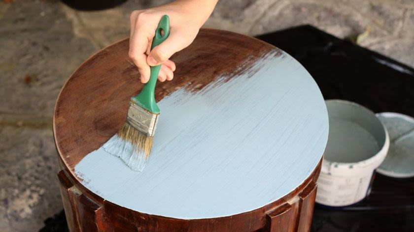 cheapest place to buy chalk paint