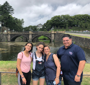 Visit to the Imperial Palace and its East Gardens