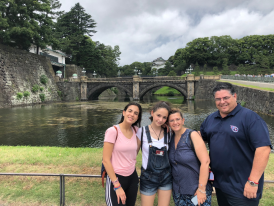 Visit to the Imperial Palace and its East Gardens