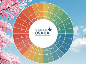 Seasonal wheel of Osaka weather